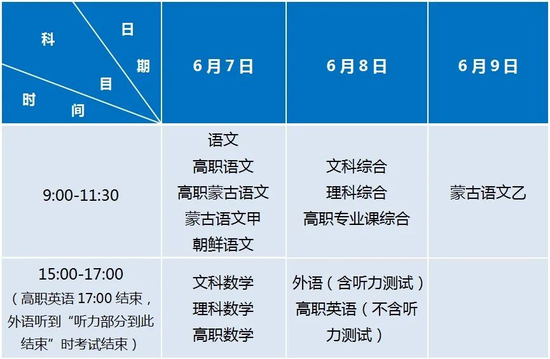 2021年各地高考具体时间及科目安排陆续公布2