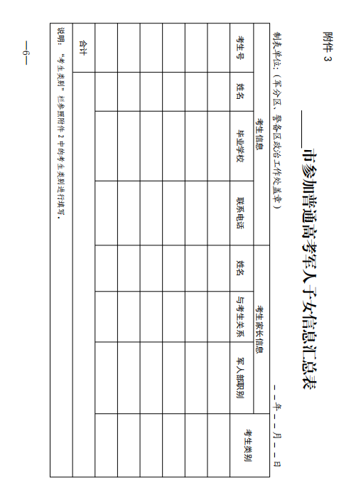 山东2022年参加高考军人子女信息报送工作的通知6