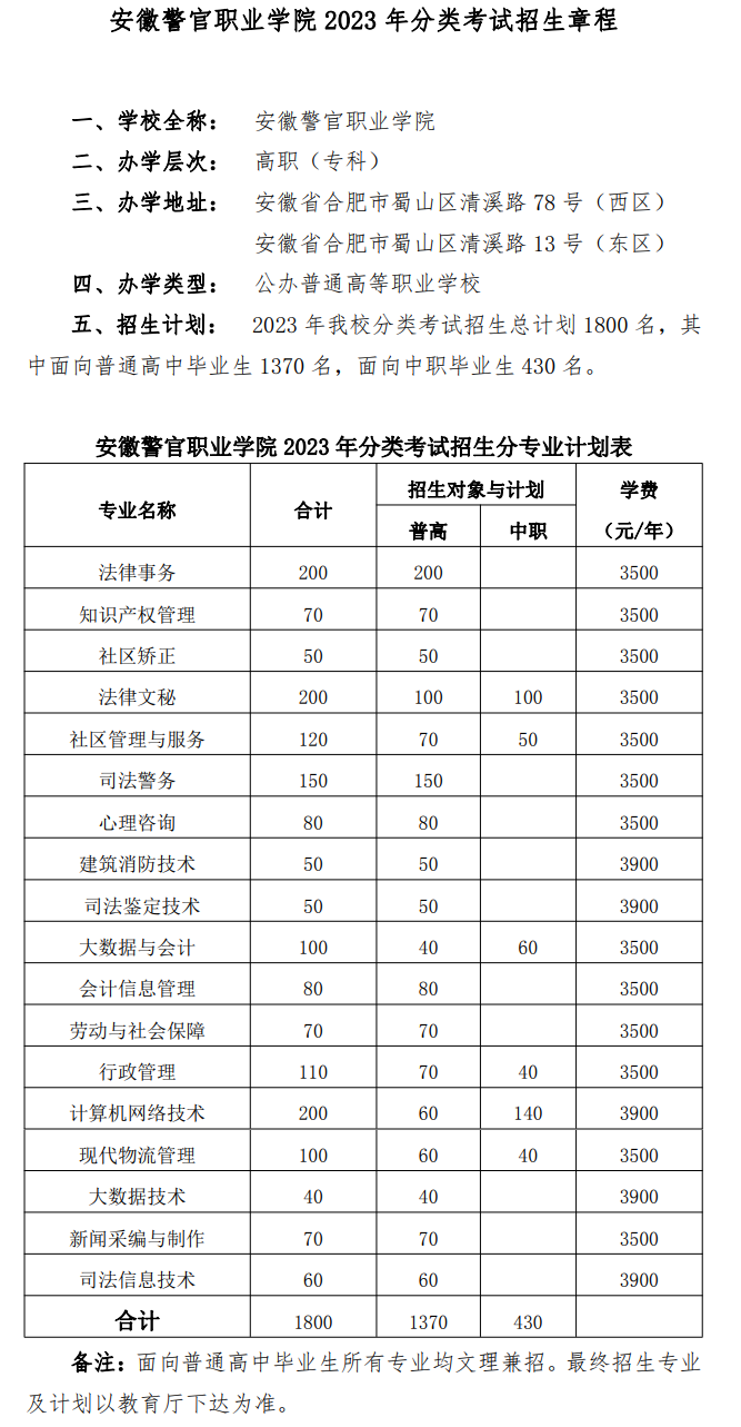 2023年安徽警官职业学院分类考试招生章程